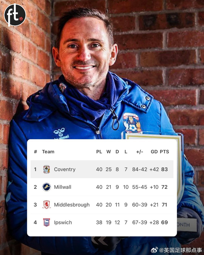 考文垂冲超在望 历史性突